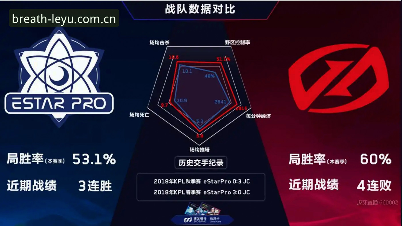 乐鱼客户端 乐鱼客户端选型指南:呼吸感界面到底香不香?从EPY2版本到赛事数据,一篇说透
