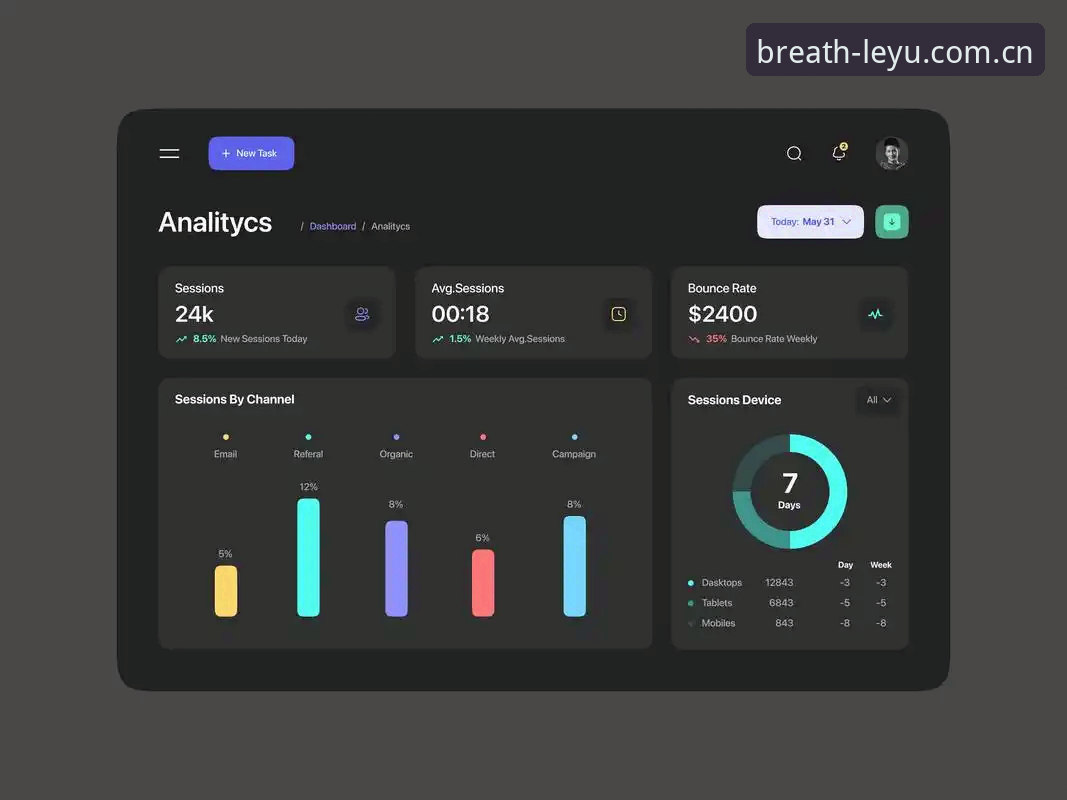 乐鱼体育平台旧版UI vs EPY2呼吸感界面：一个老用户的真实对比体验