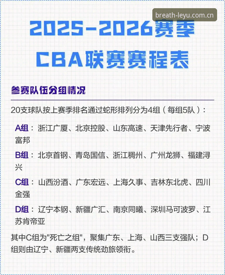 CBA 2026-27赛季赛程深度解析：46轮常规赛背后的赛季节奏与看点