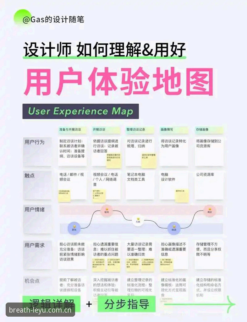 乐鱼体育平台EPY2独立版解析：iOS用户获取流程与体验差异
