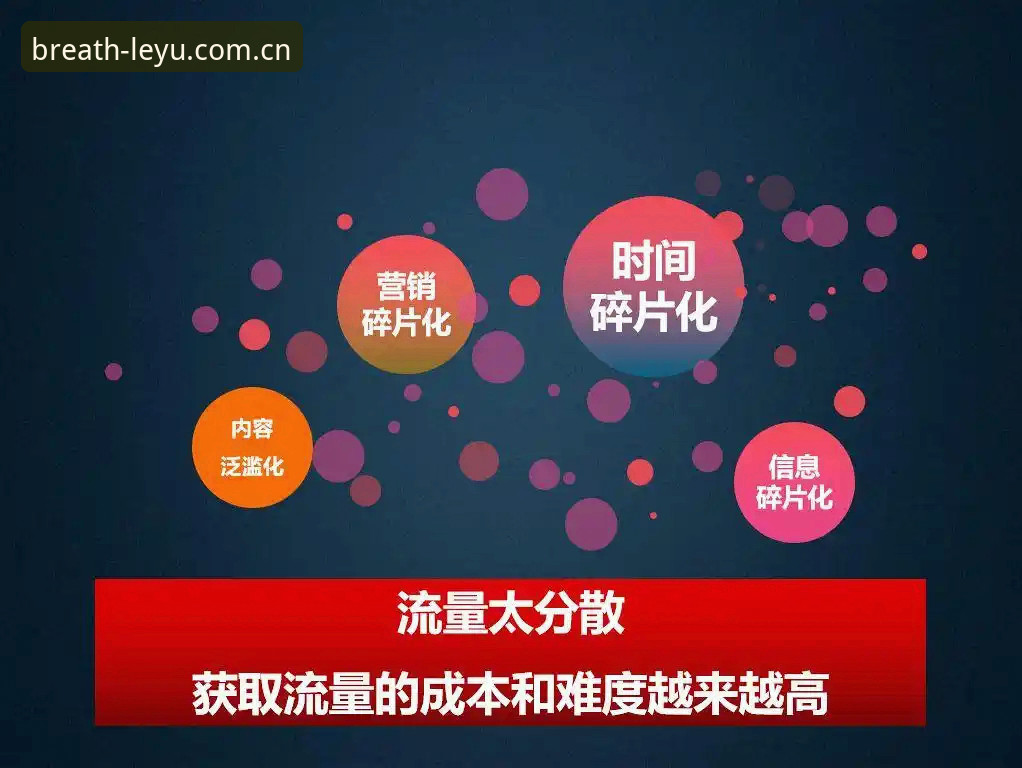 乐鱼操作延迟降低的底层逻辑：从感知到响应，EPY2如何重构交互效率