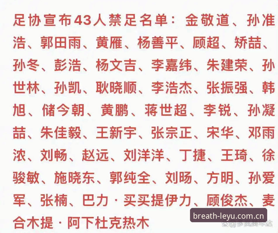足协第三批禁足名单最新消息：17人终身禁足，乐鱼体育平台老用户梳理48人处罚看点