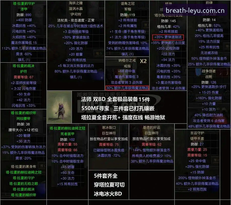 佛罗伦萨夏窗引援名单详解：三名目标球员数据透视