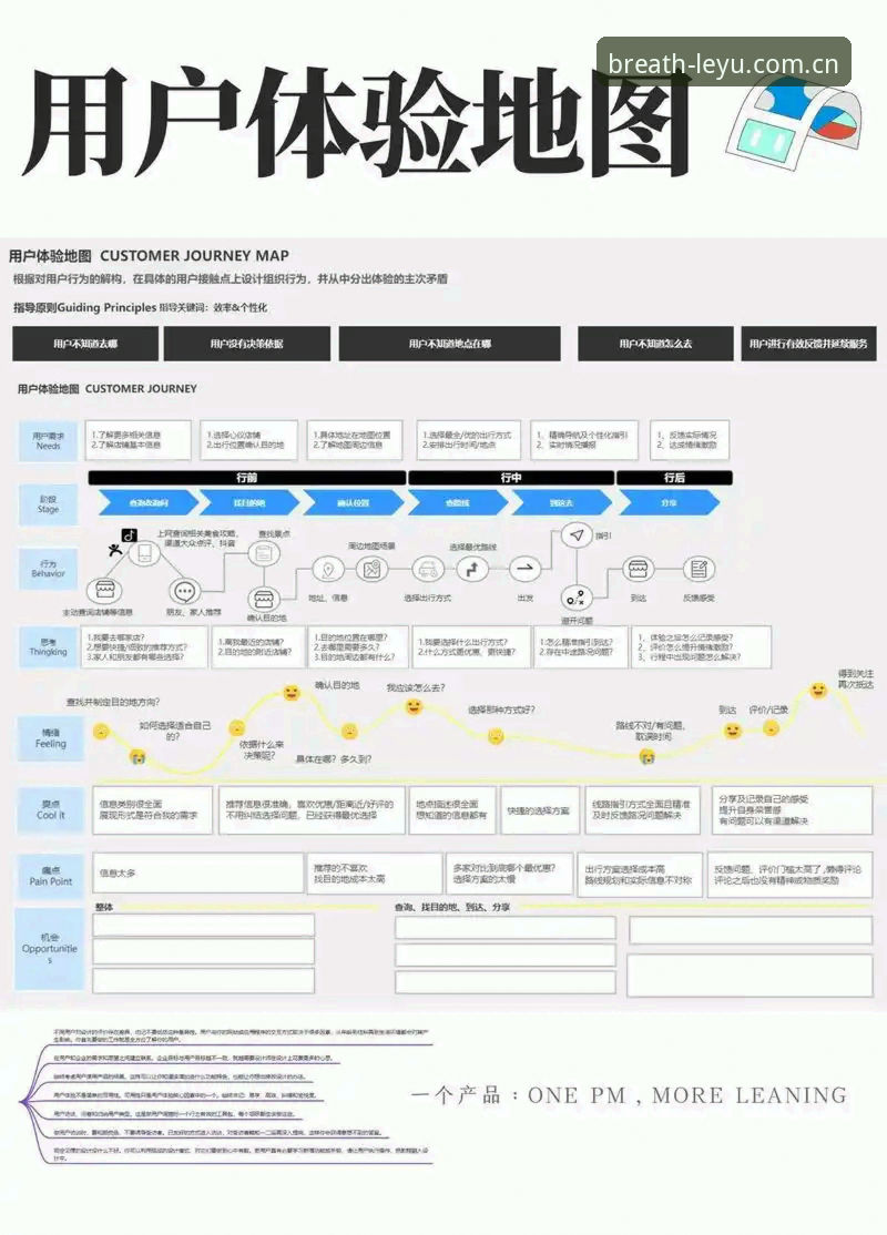 乐鱼体育平台EPY2独立版解析：iOS用户获取流程与体验差异