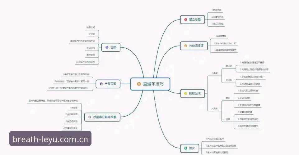 乐鱼客户端避坑指南：EPY2呼吸感界面与数据延迟的五个实操要点